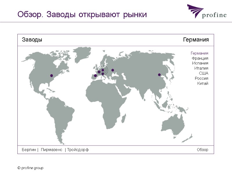 Берлин |  Пирмазенс  | Тройсдорф Обзор Обзор. Заводы открывают рынки Заводы Германия